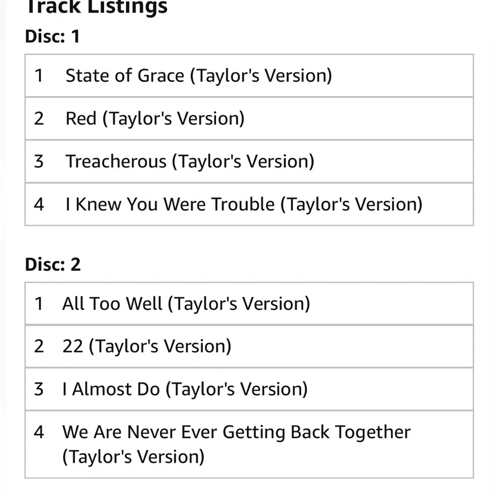 Taylor Swift Red {Taylor’s Version} vinyl - Picture 7 of 12